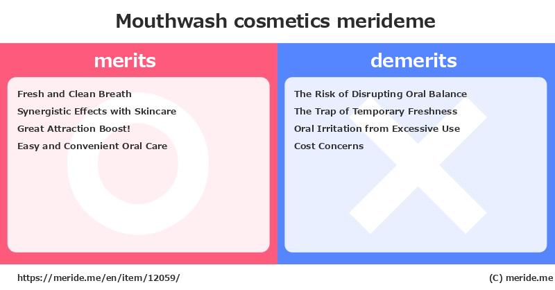Mouthwash  merits and demerits?  [cosmetics]  merideme