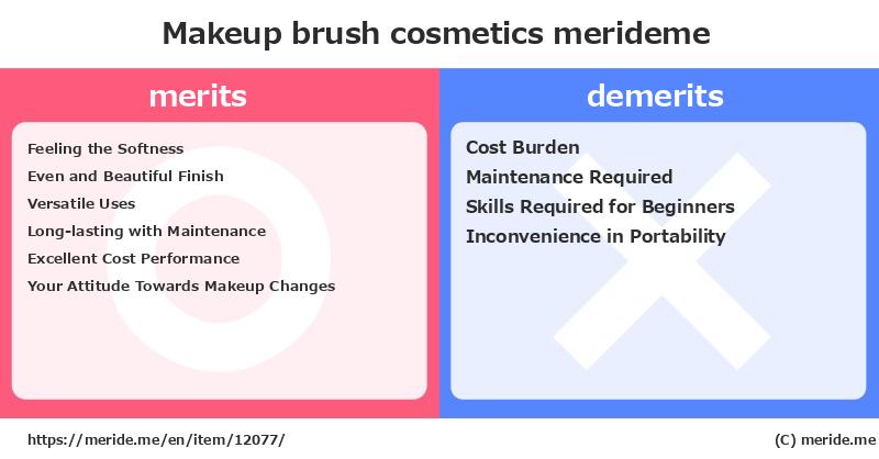 Makeup brush  merits and demerits?  [cosmetics]  merideme