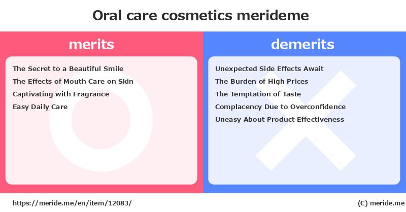 Oral care  merits and demerits?  [cosmetics]  merideme