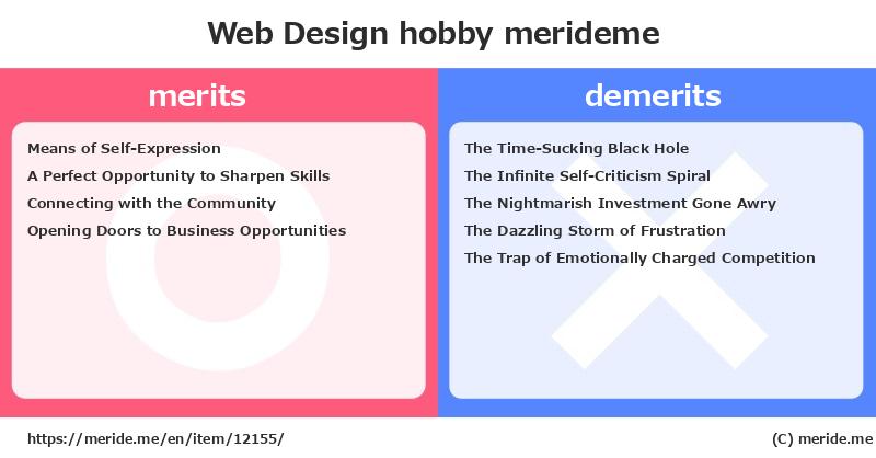 Web Design  merits and demerits?  [hobby]  merideme