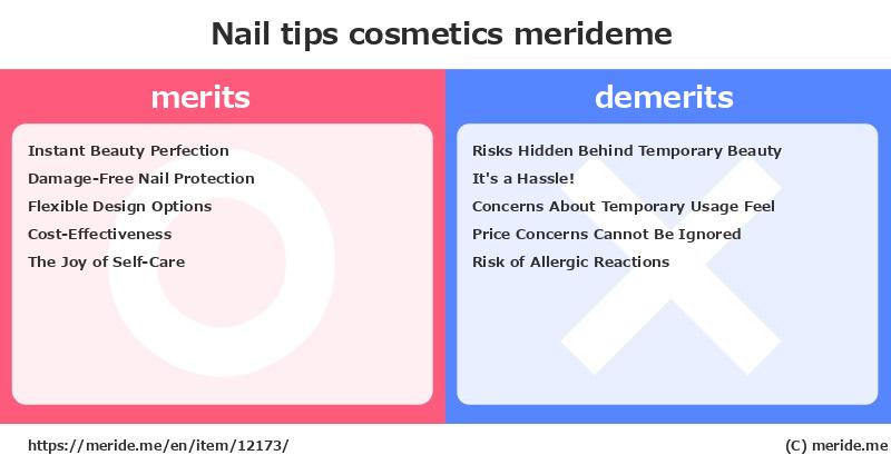Nail tips  merits and demerits?  [cosmetics]  merideme