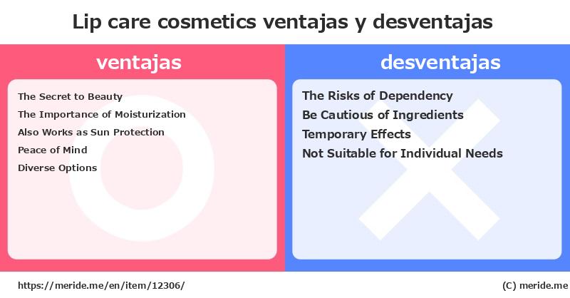 Lip care  ¿ventajas y desventajas?  [cosmetics]  merideme