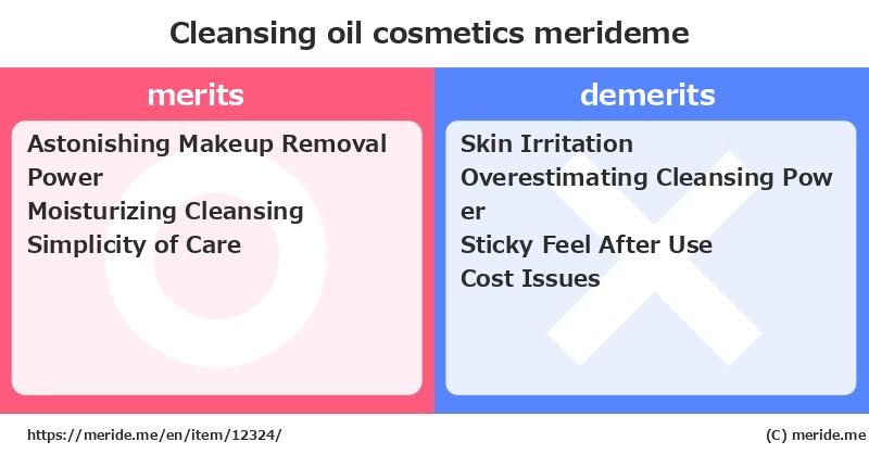 Cleansing oil  merits and demerits?  [cosmetics]  merideme