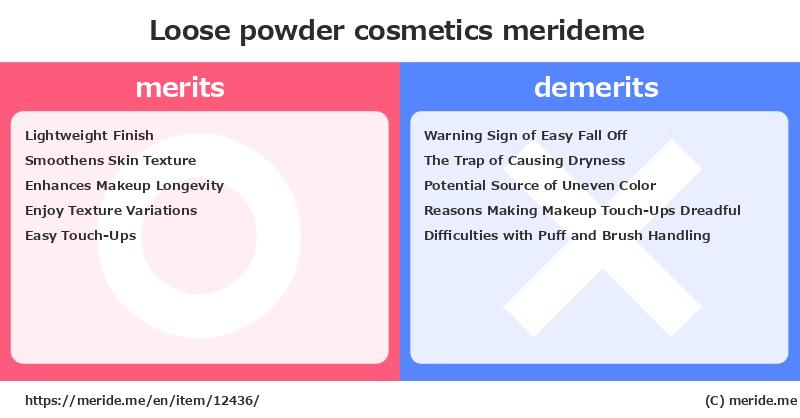 Loose powder  merits and demerits?  [cosmetics]  merideme
