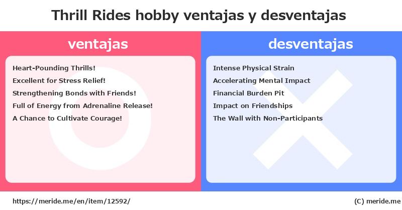 Thrill Rides  ¿ventajas y desventajas?  [hobby]  merideme