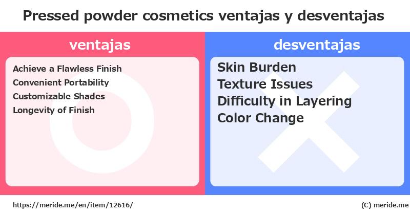 Pressed powder  ¿ventajas y desventajas?  [cosmetics]  merideme
