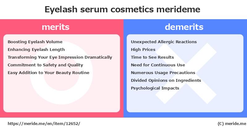 Eyelash serum  merits and demerits?  [cosmetics]  merideme