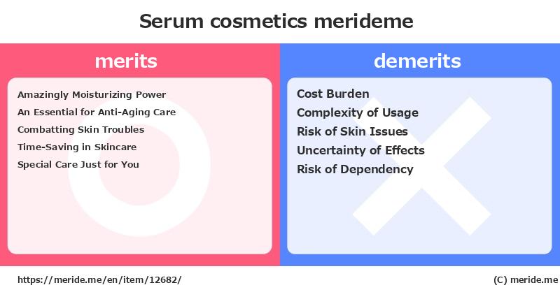 Serum  merits and demerits?  [cosmetics]  merideme