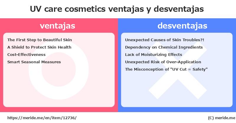 UV care  ¿ventajas y desventajas?  [cosmetics]  merideme