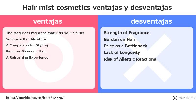 Hair mist  ¿ventajas y desventajas?  [cosmetics]  merideme