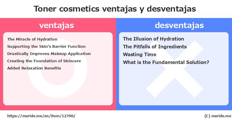 Toner  ¿ventajas y desventajas?  [cosmetics]  merideme