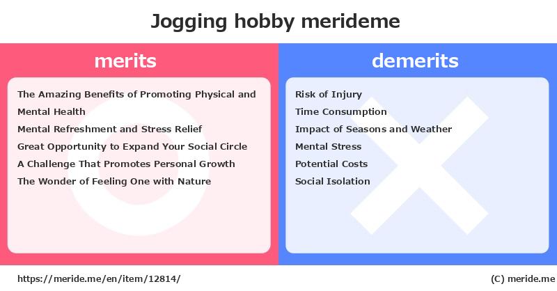 Jogging  merits and demerits?  [hobby]  merideme