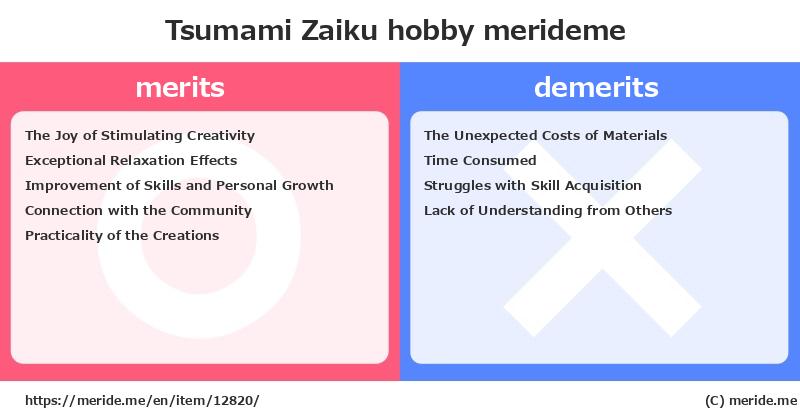 Tsumami Zaiku  merits and demerits?  [hobby]  merideme