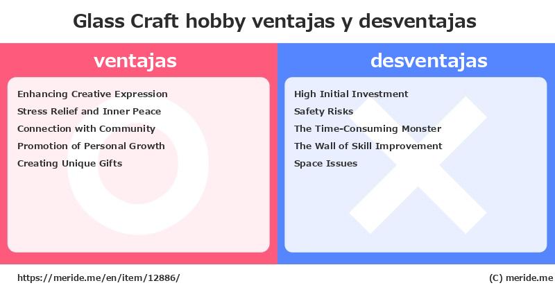 Glass Craft  ¿ventajas y desventajas?  [hobby]  merideme