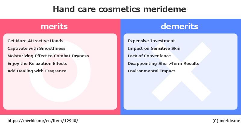 Hand care  merits and demerits?  [cosmetics]  merideme