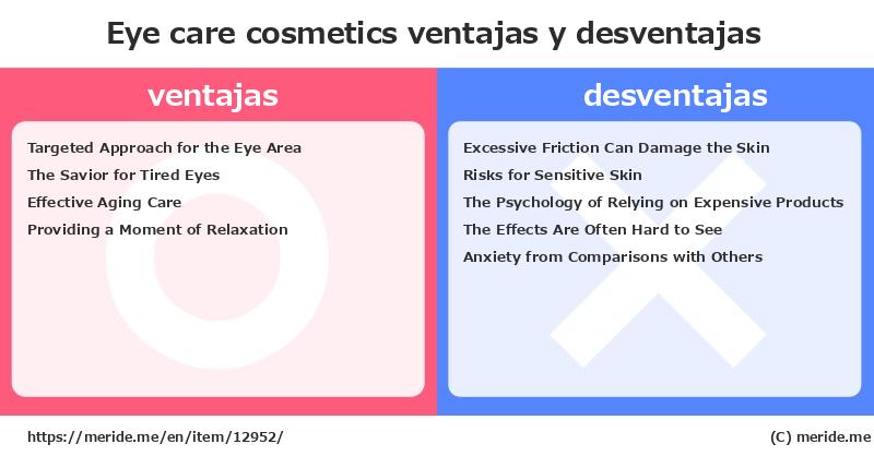 Eye care  ¿ventajas y desventajas?  [cosmetics]  merideme