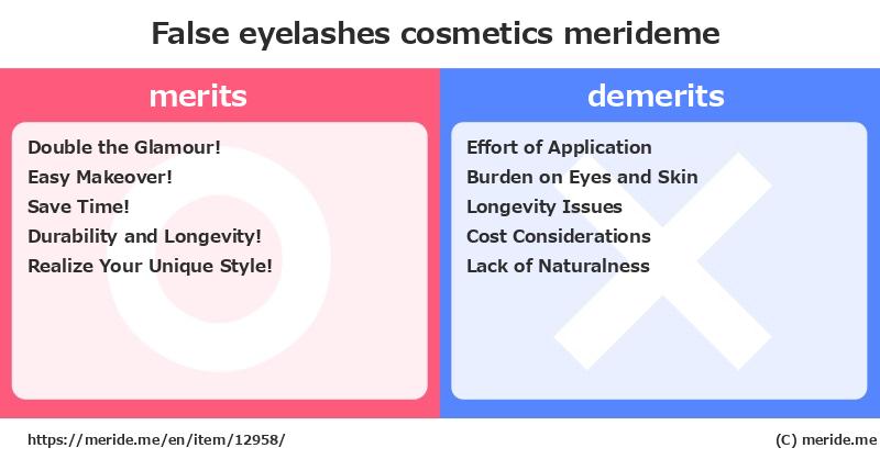False eyelashes  merits and demerits?  [cosmetics]  merideme