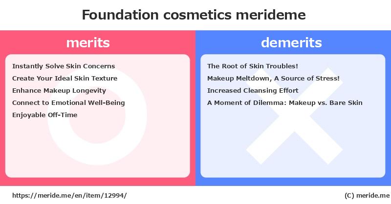 Foundation  merits and demerits?  [cosmetics]  merideme