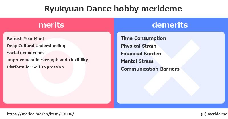 Ryukyuan Dance  merits and demerits?  [hobby]  merideme