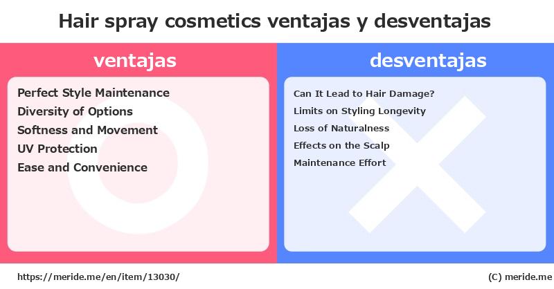 Hair spray  ¿ventajas y desventajas?  [cosmetics]  merideme