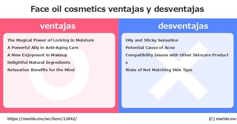 Face oil  ¿ventajas y desventajas?  [cosmetics]  merideme