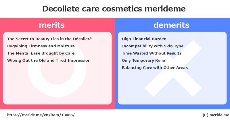 Decollete care  merits and demerits?  [cosmetics]  merideme