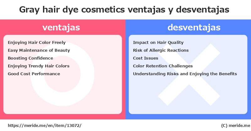 Gray hair dye  ¿ventajas y desventajas?  [cosmetics]  merideme