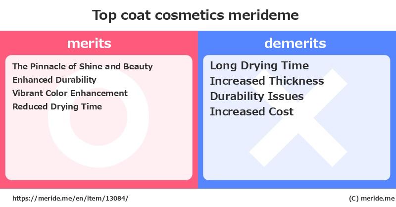 Top coat  merits and demerits?  [cosmetics]  merideme