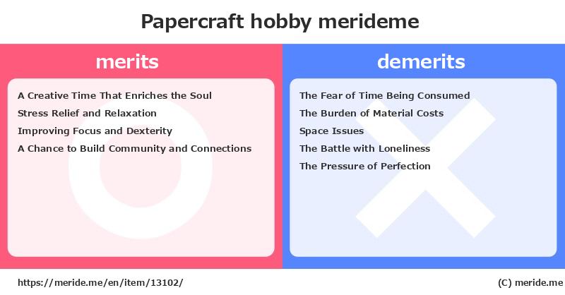 Papercraft  merits and demerits?  [hobby]  merideme