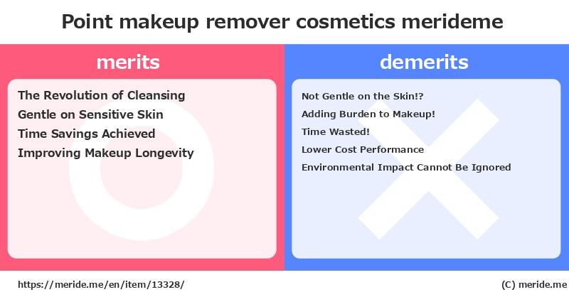 Point makeup remover  merits and demerits?  [cosmetics]  merideme