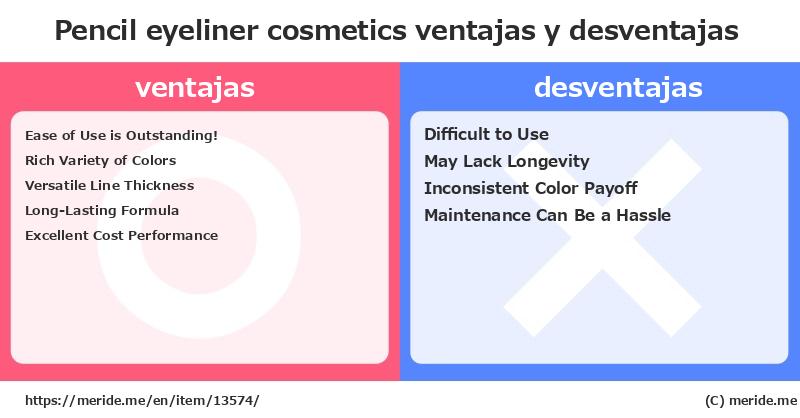 Pencil eyeliner  ¿ventajas y desventajas?  [cosmetics]  merideme