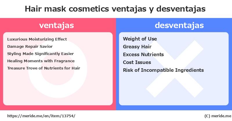 Hair mask  ¿ventajas y desventajas?  [cosmetics]  merideme
