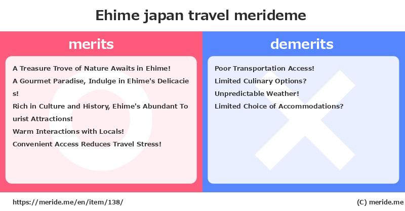 Ehime  merits and demerits?  [japan travel]  merideme