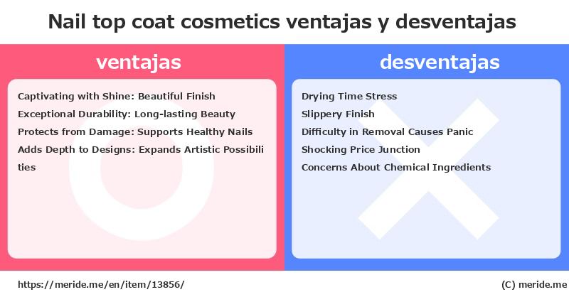 Nail top coat  ¿ventajas y desventajas?  [cosmetics]  merideme