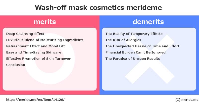Wash-off mask  merits and demerits?  [cosmetics]  merideme
