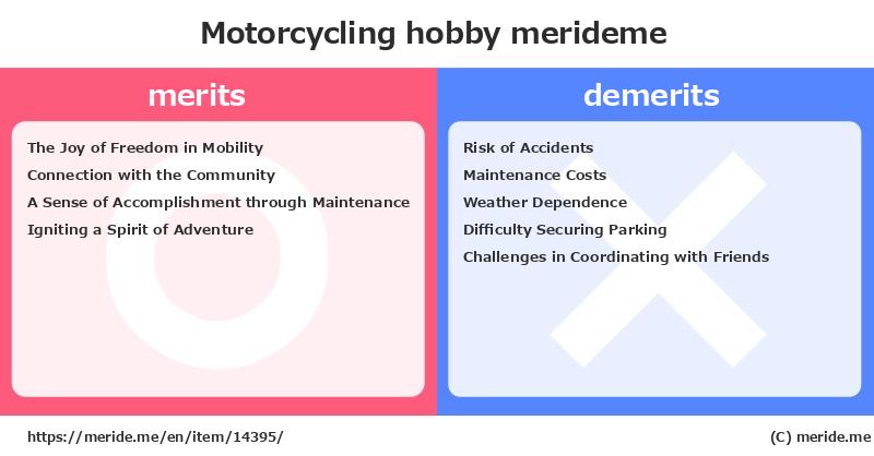 Motorcycling  merits and demerits?  [hobby]  merideme