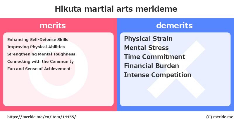 Hikuta  merits and demerits?  [martial arts]  merideme