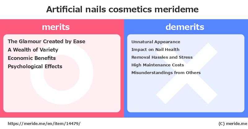 Artificial nails  merits and demerits?  [cosmetics]  merideme