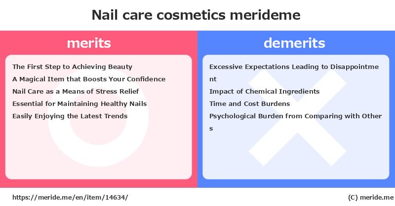 Nail care  merits and demerits?  [cosmetics]  merideme