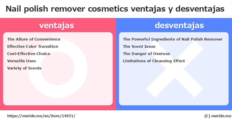 Nail polish remover  ¿ventajas y desventajas?  [cosmetics]  merideme