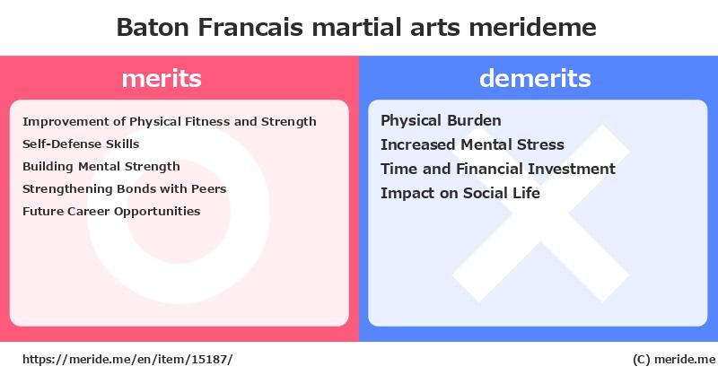 Baton Francais  merits and demerits?  [martial arts]  merideme