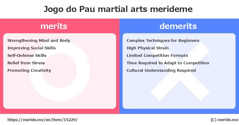 Jogo do Pau  merits and demerits?  [martial arts]  merideme