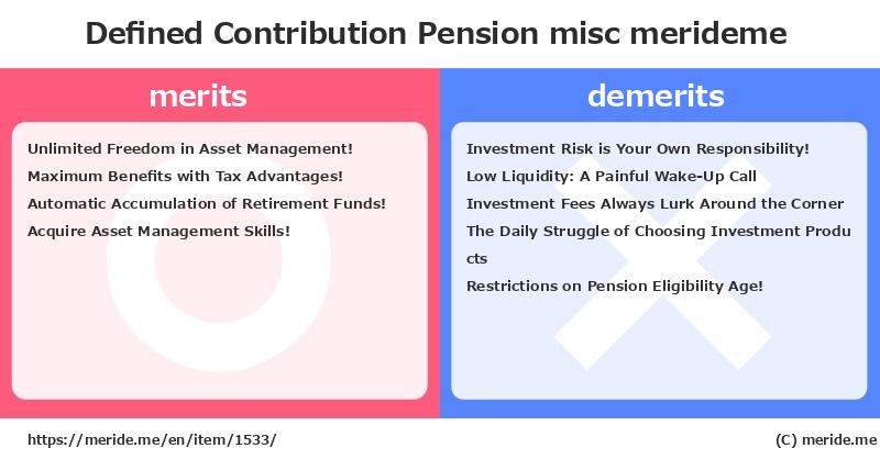 Defined Contribution Pension  merits and demerits?  [misc]  merideme