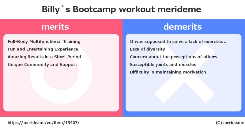 Billy`s Bootcamp  merits and demerits?  [workout]  merideme
