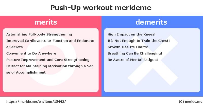 Push-Up  merits and demerits?  [workout]  merideme