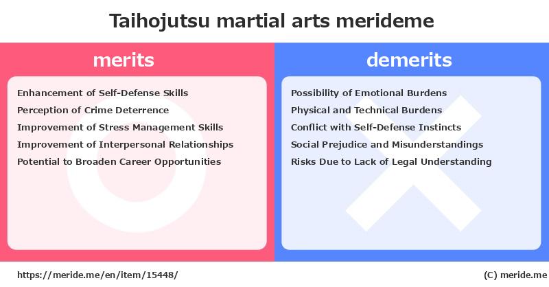 Taihojutsu  merits and demerits?  [martial arts]  merideme