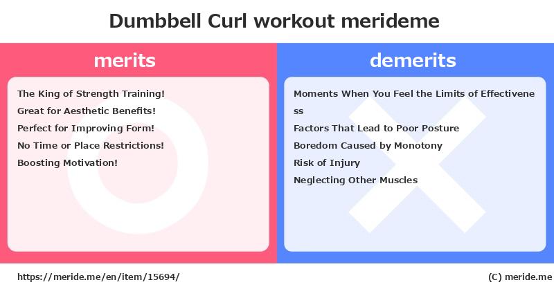 Dumbbell Curl  merits and demerits?  [workout]  merideme