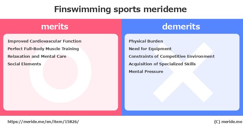 Finswimming  merits and demerits?  [sports]  merideme
