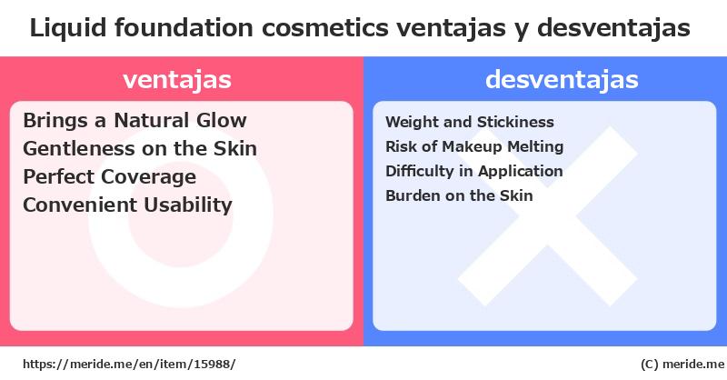 Liquid foundation  ¿ventajas y desventajas?  [cosmetics]  merideme