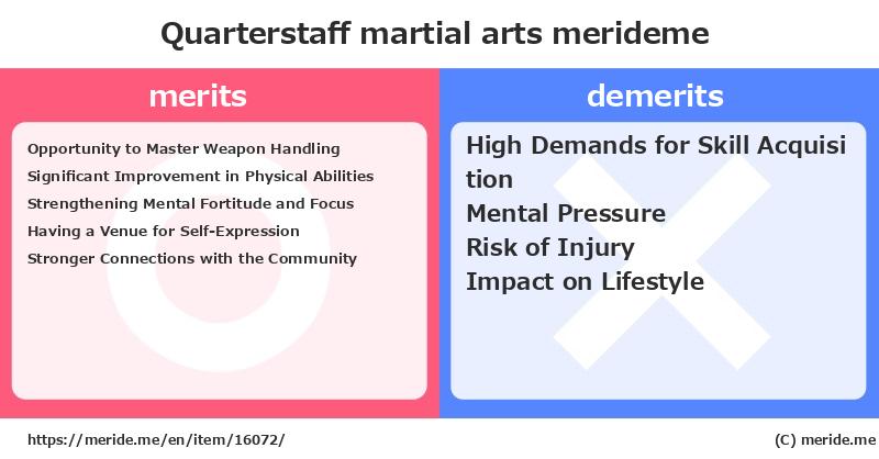Quarterstaff  merits and demerits?  [martial arts]  merideme